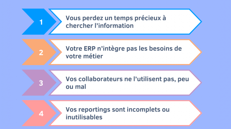 5 signes que vous devez remplacer votre ERP actuel