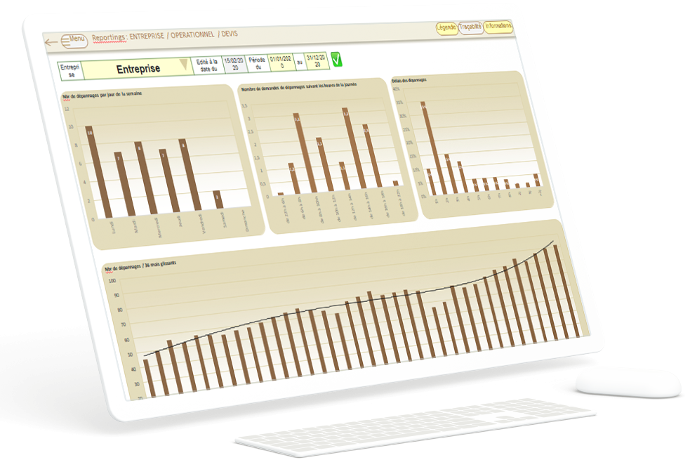 Gestion analytique comptable