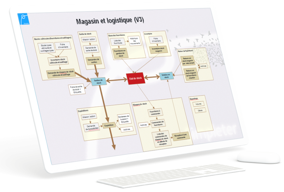 Logistique et magasin