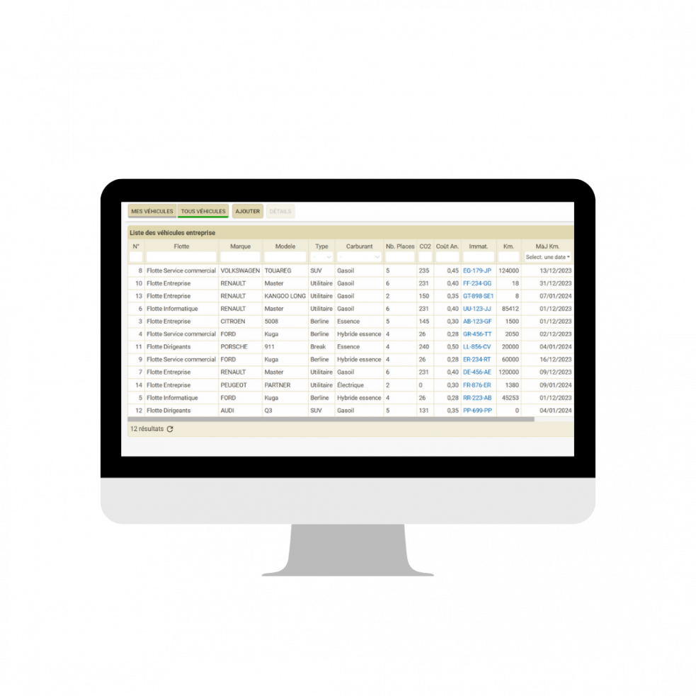 Materials and equipment