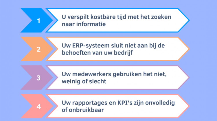 5 signalen dat u uw huidige ERP moet vervangen