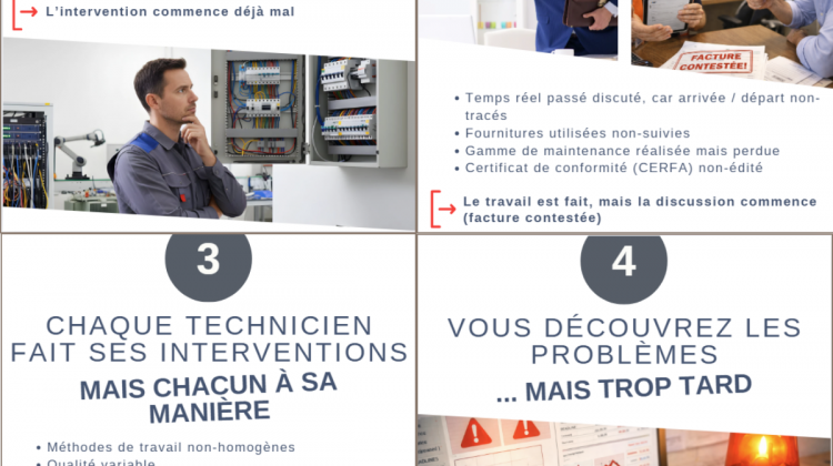 Douleurs terrain qui vous coûtent cher et impactent votre marge