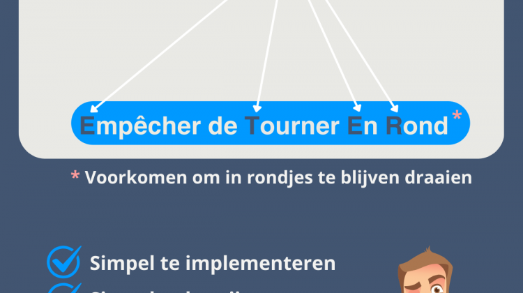Wat is de oorsprong van de merknaam Simpleter?