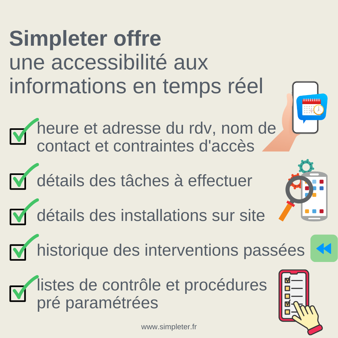 Accessibilité aux informations en temps réel
