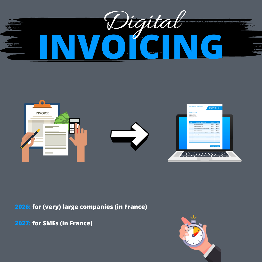 Electronic invoicing