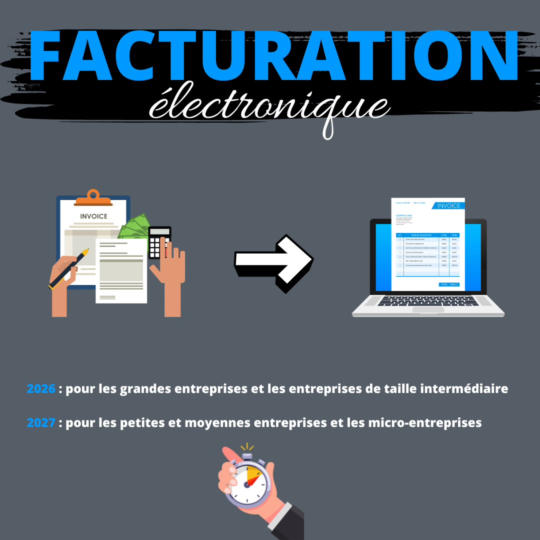 La facturation électronique
