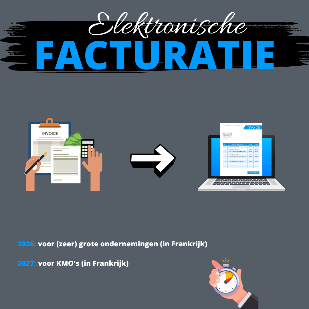 Elektronische facturering