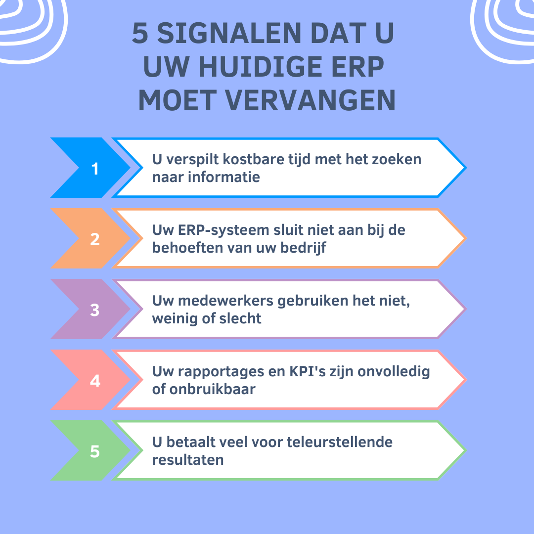 5 signalen dat u uw huidige ERP moet vervangen
