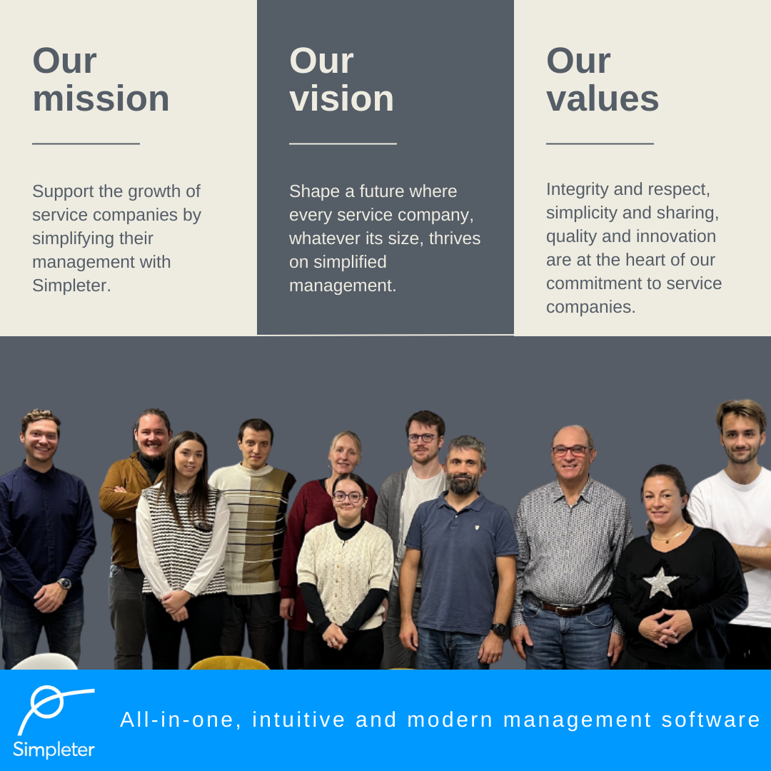 Software that simplifies the management of your business