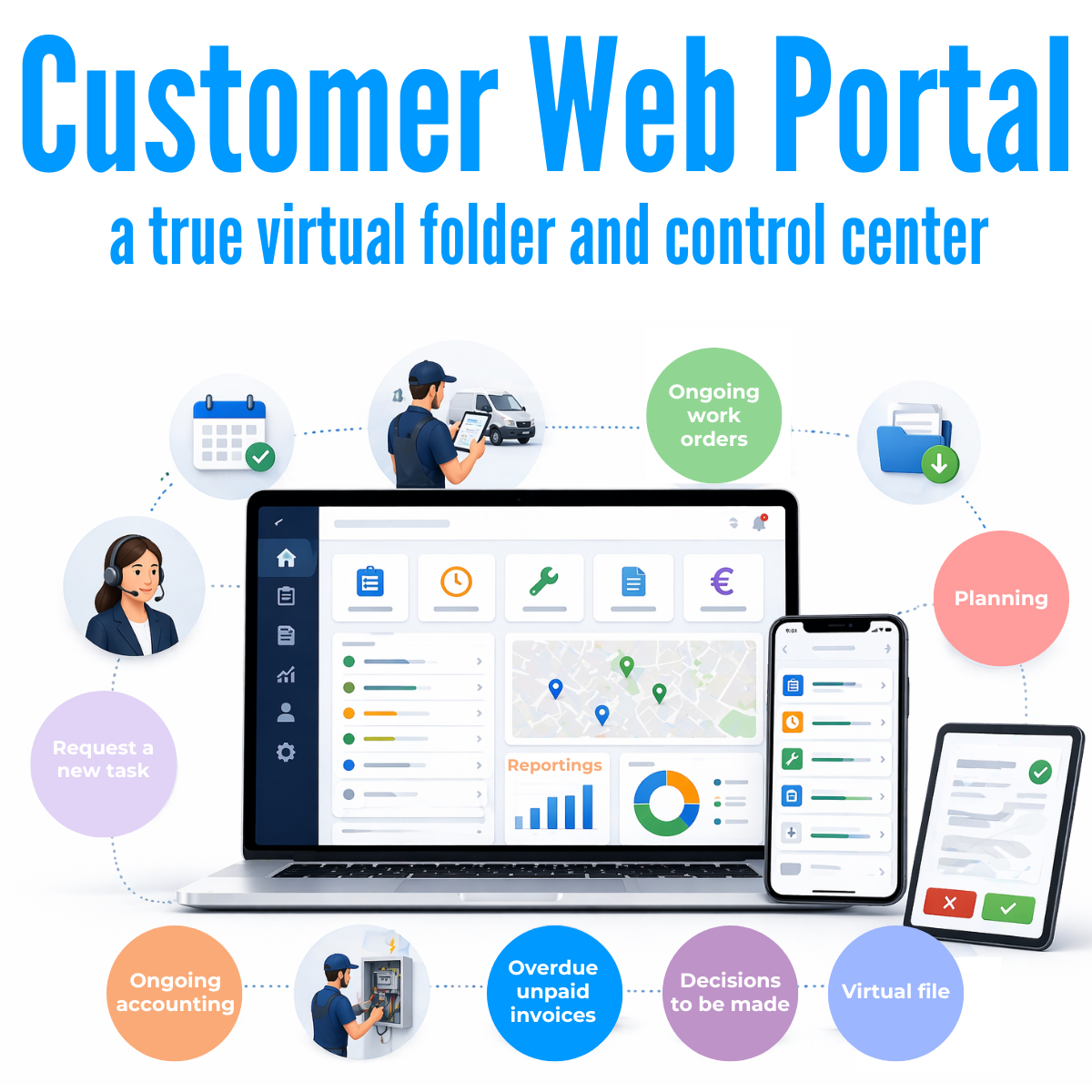 Customer Web Portal, a true control center