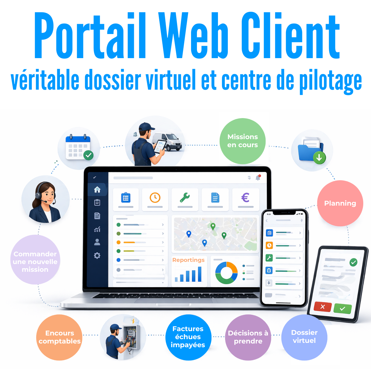 Portail Web, véritable centre de pilotage