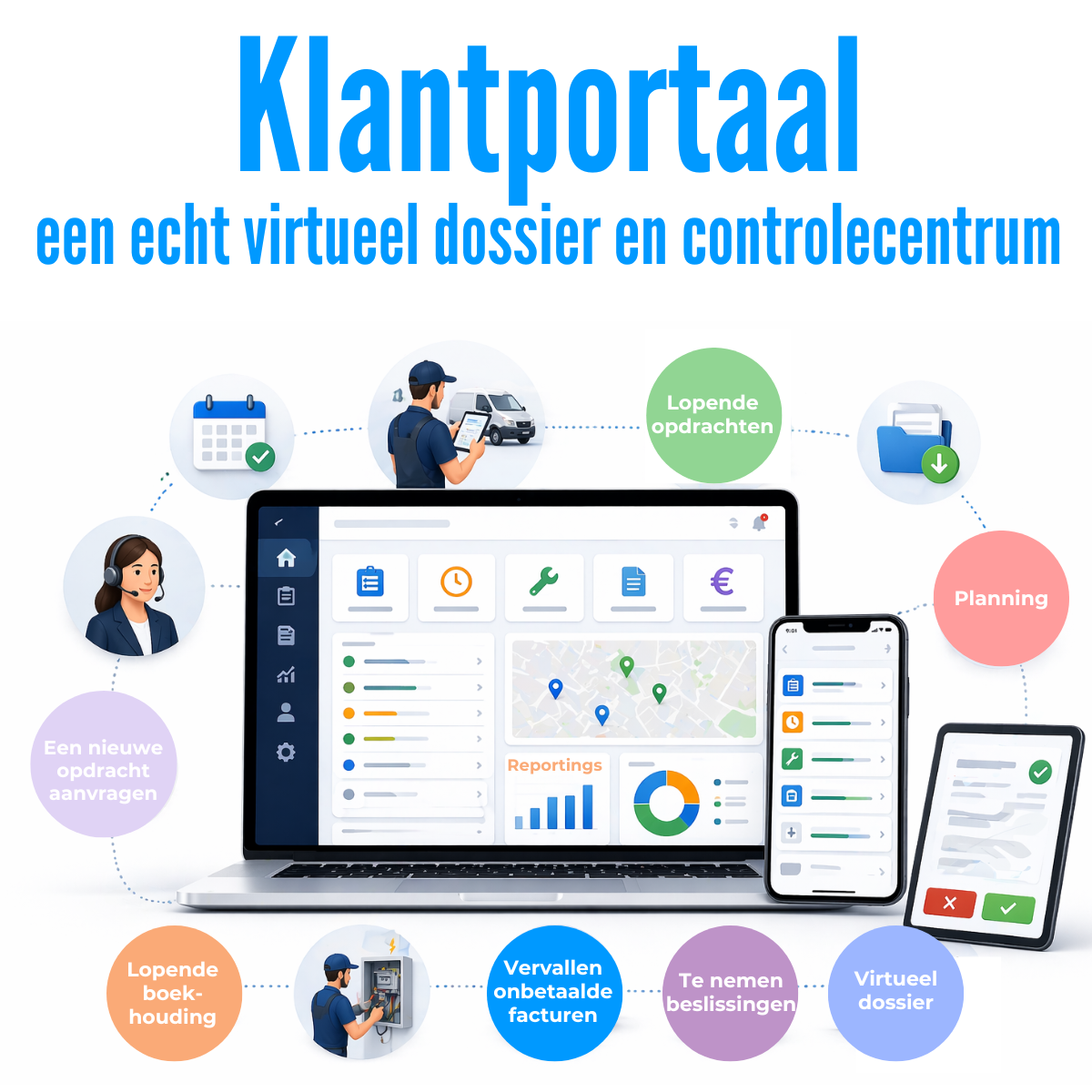 Klantportaal, een echt controlecentrum