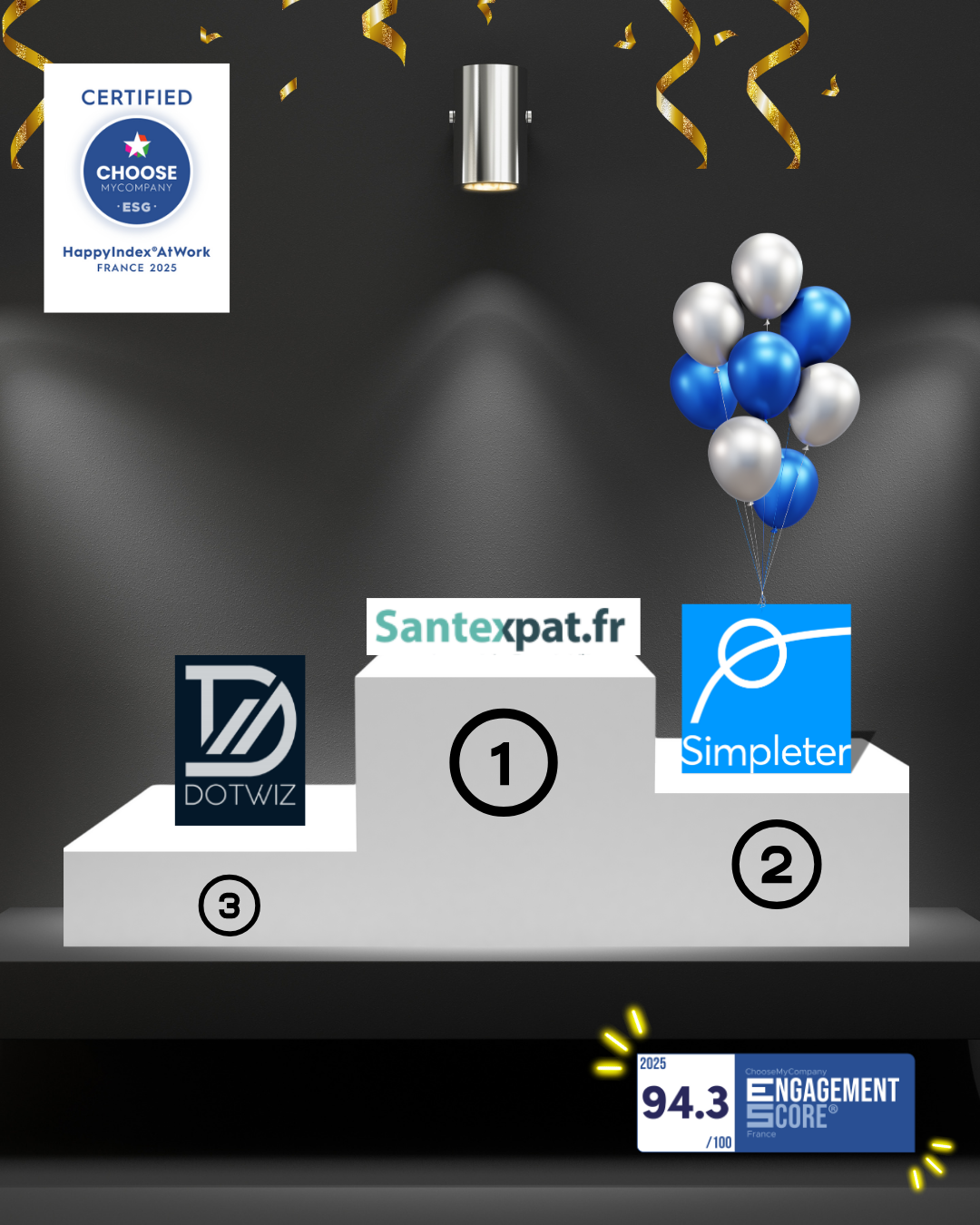 Classement Choose My Company